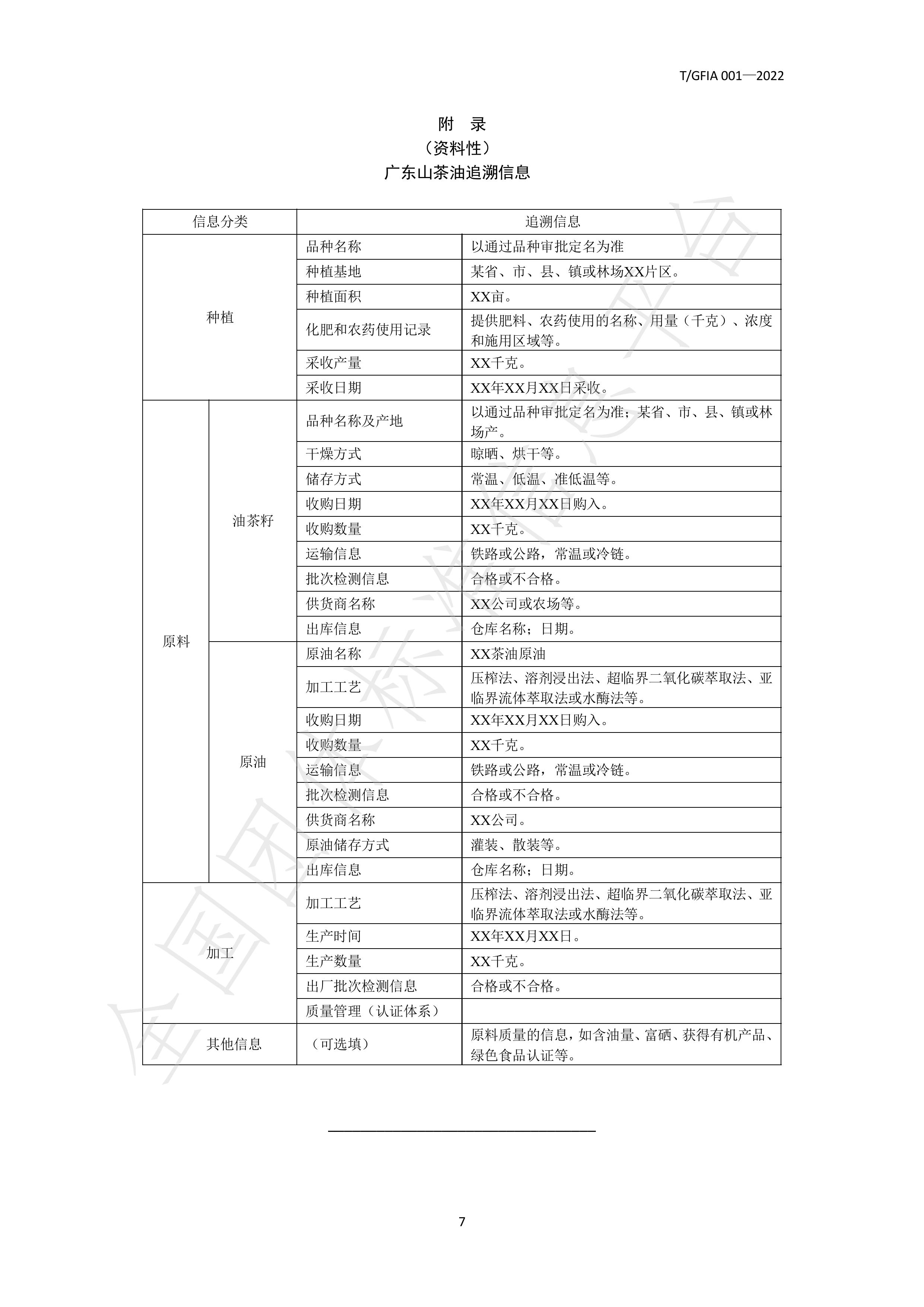 T_GFIA 001—2022《广东山茶油》团体标准-广东省林业产业协会 (1)-图片-9.jpg